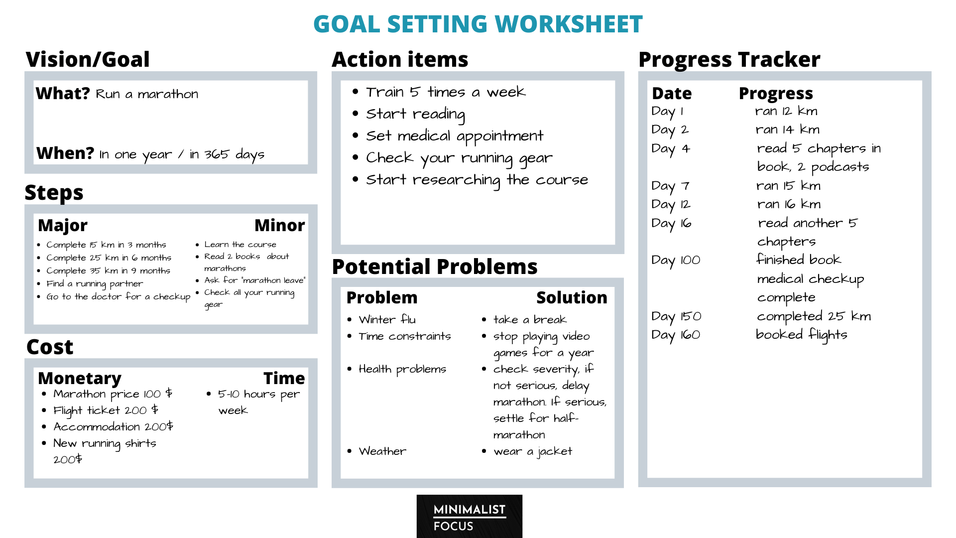 Goal setting worksheet - plan to run marathon