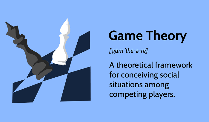 Strategic Game Analysis