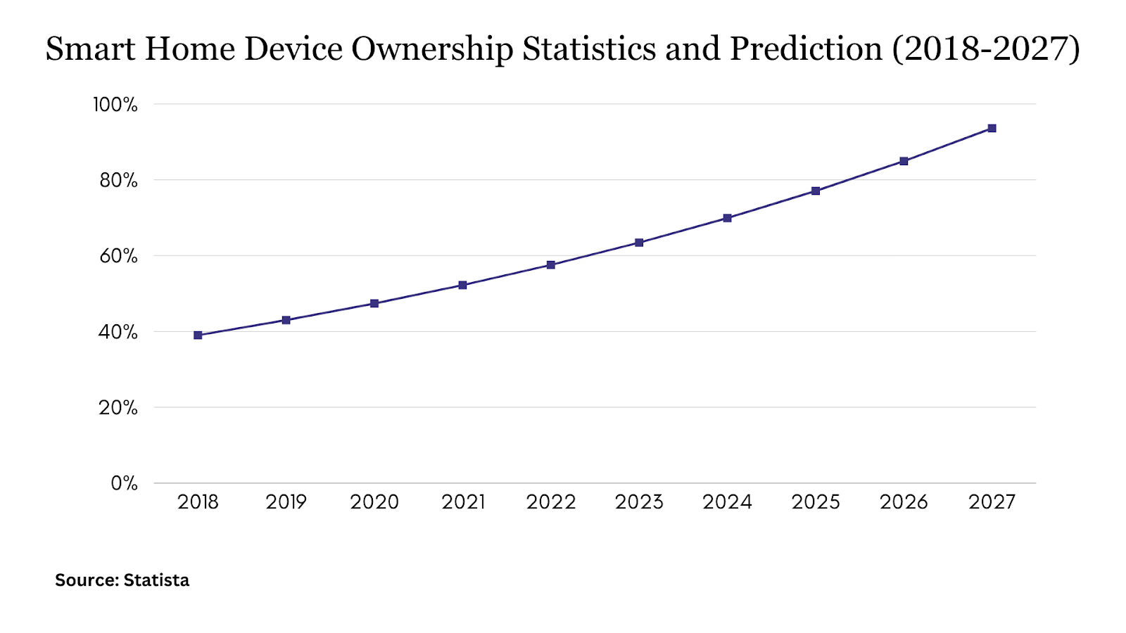 Enhancing Home Safety A Comprehensive Guide to Security Systems1