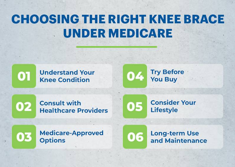 Medicare's Coverage of Knee Braces What You Should Know