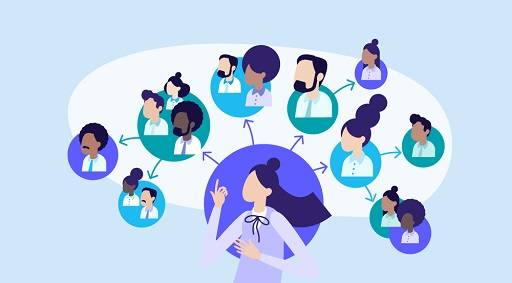 Duties and Responsibilities