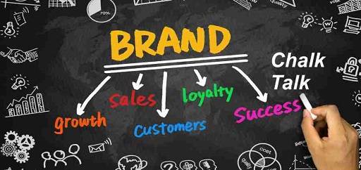 Modern Trends and Events