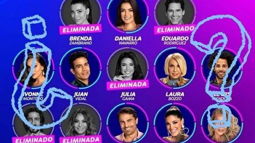 Overview of La Casa de los Famosos Vota