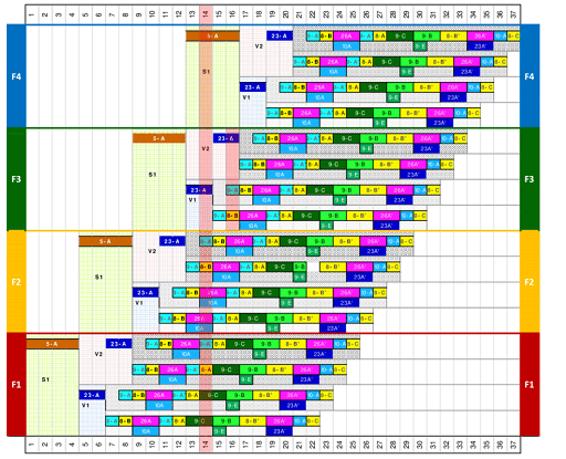 Show Schedule and Locations