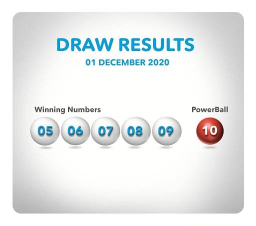 Strategies and Tips for Mega Millions Success