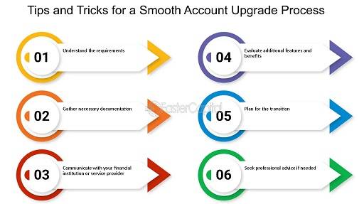 Tips for a Smooth Process