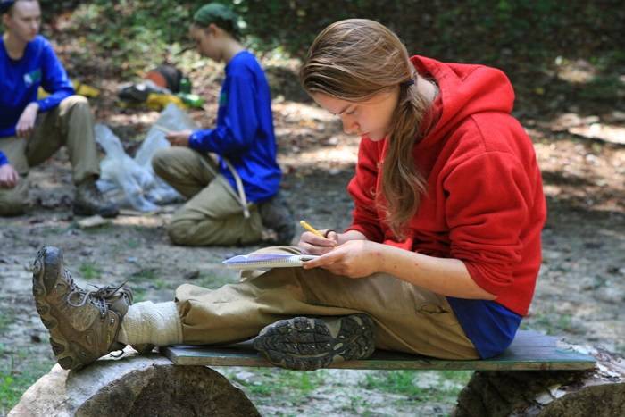 Understanding Trails Carolina