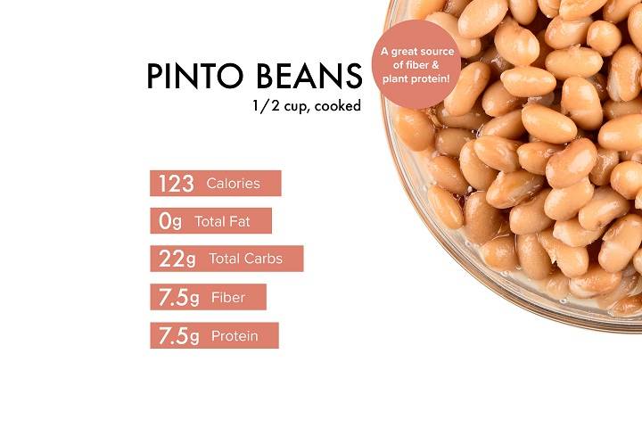 Unveiling the Remarkable Health Benefits of Pinto Beans: A Nutrient-Packed Powerhouse pinto beans benefits