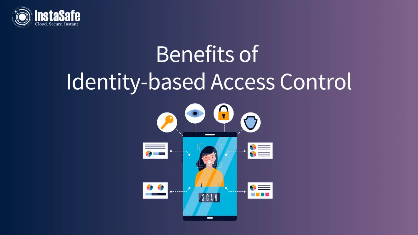 Benefits of Identity based Access Control