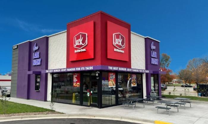 Learning to Manage Emotions