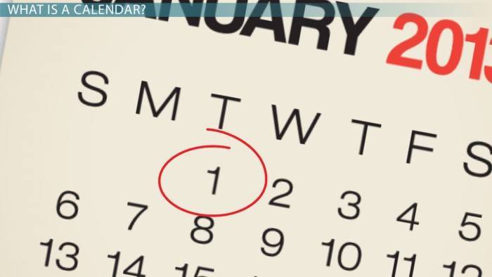 The Modern Calendar Weeks in Gregorian and Other Calendars