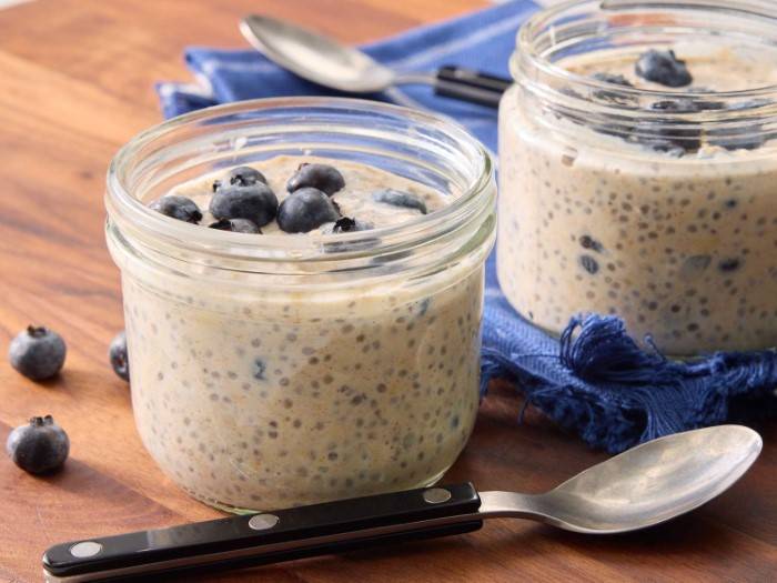 What Are Overnight Oats