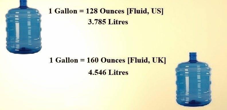 gallon 01 792x385 1
