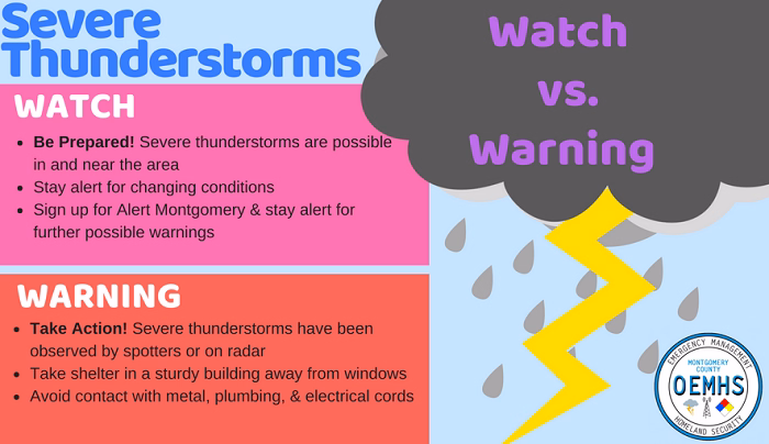 During a Severe Thunderstorm Warning
