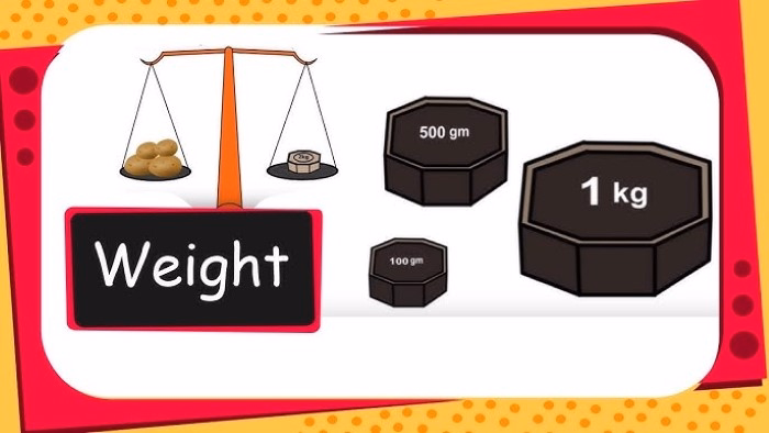 Common Uses of the Key Kilogram Measurement