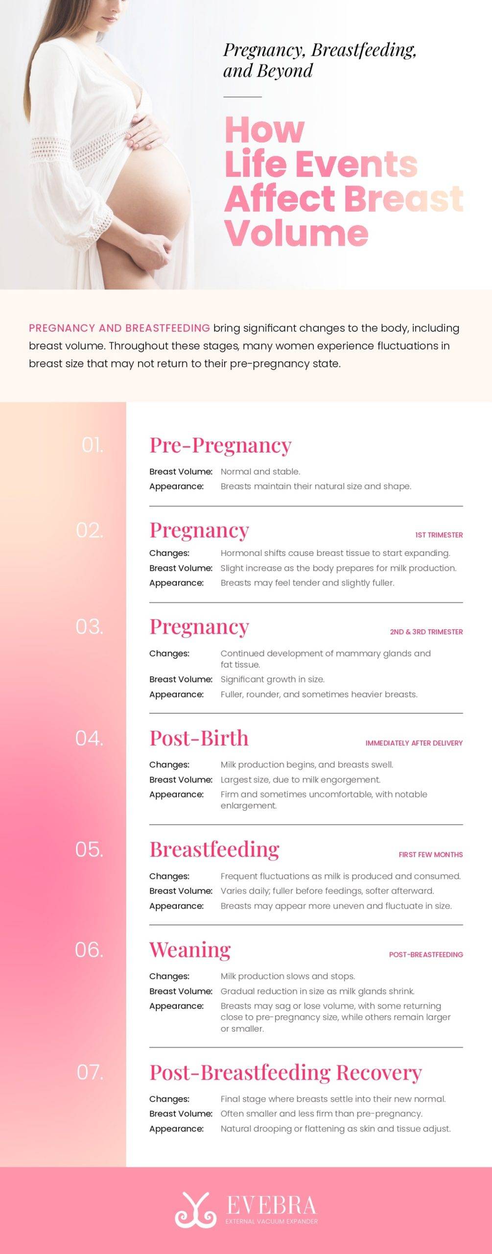 EVEBRA v1 page 0001 scaled
