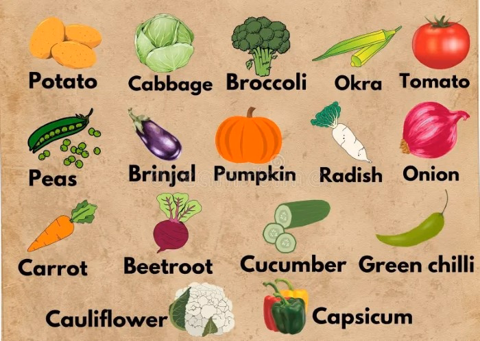 Popular Styles of Vegetables Clipart