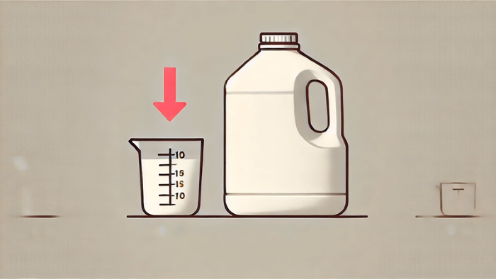 Real Life Examples of a Gallon in Ounces