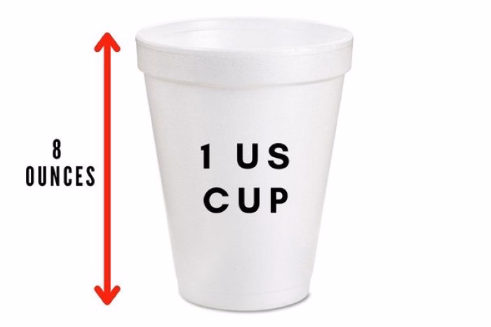 How to Convert 32 Ounces to Cups