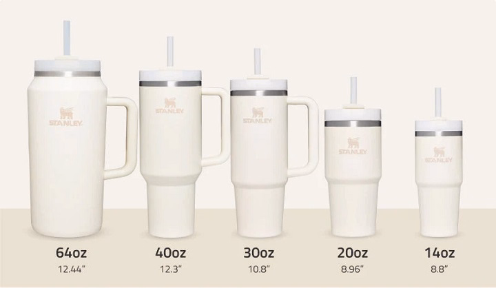 How Many Cups is 14 Ounces? Understanding the Conversion how many cups is 14 oz