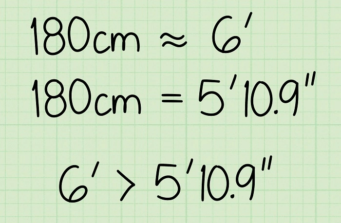How to Convert 180 cm to Feet 1
