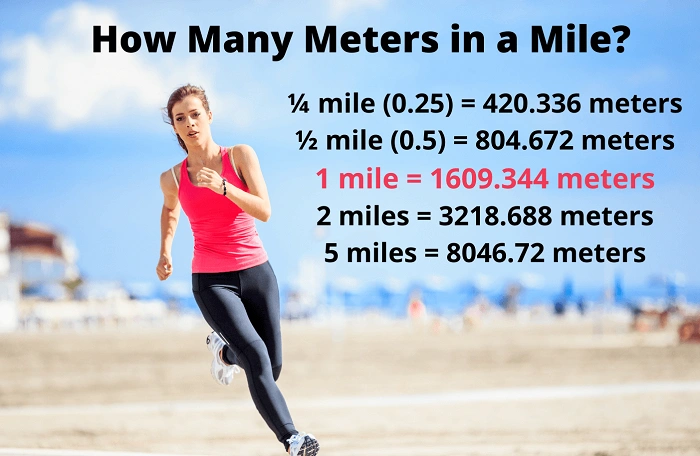 What is a Mile 1