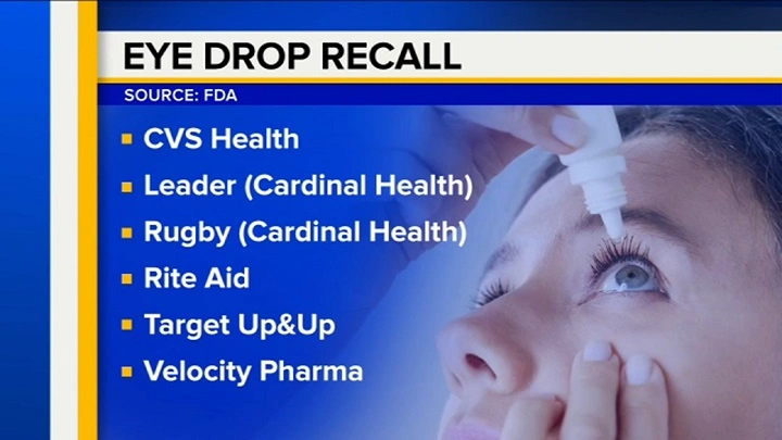 Eye Care Products Recalled: What You Need to Know to Protect Your Vision eye care products recalled