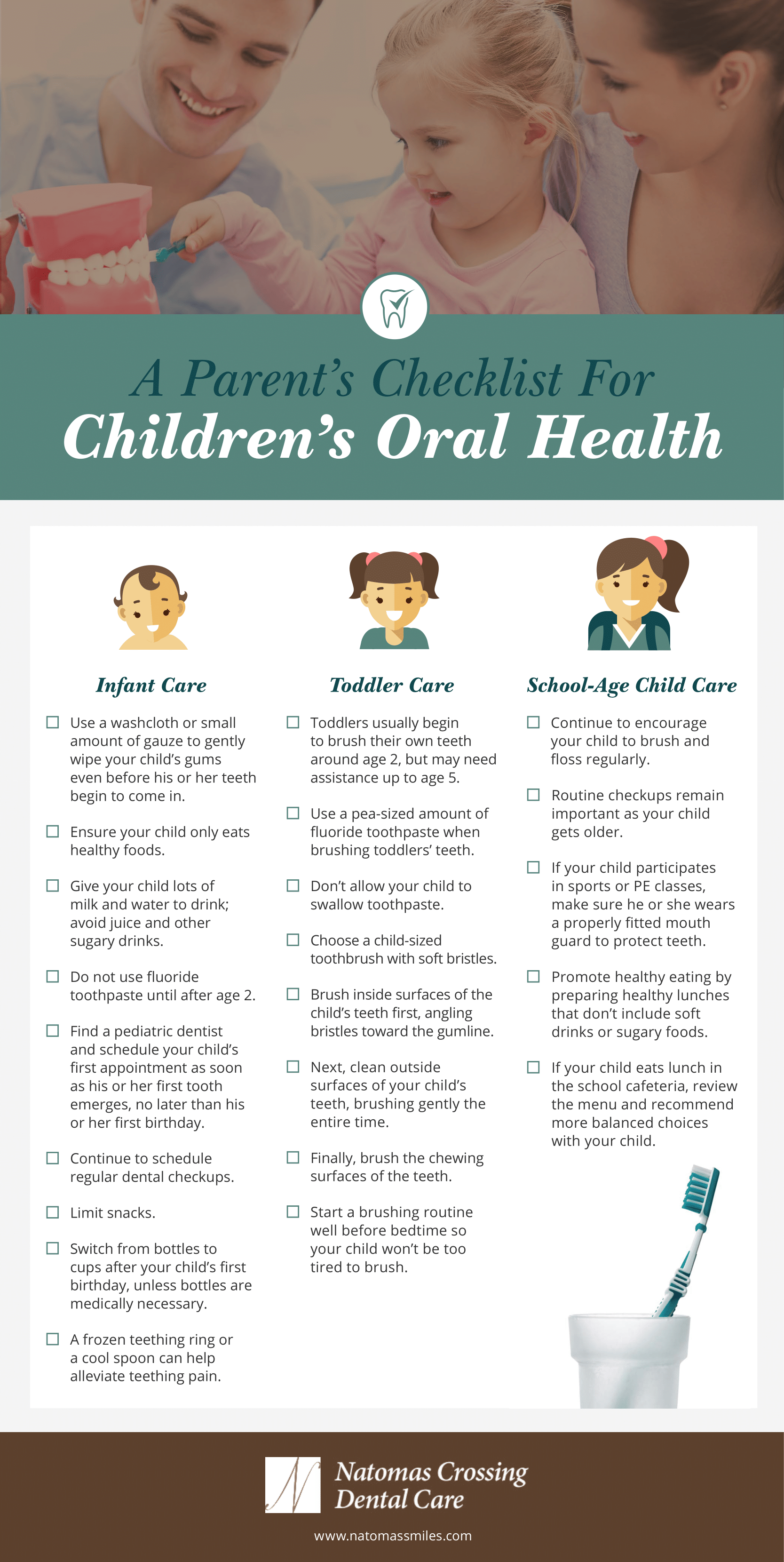 oral health checklist 1