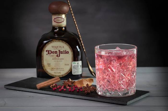 Suggestions for Getting