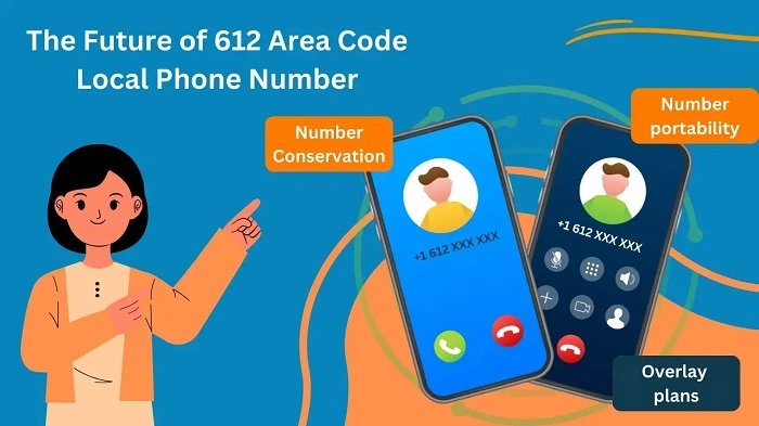 Whats the Big Deal about the 612 Area Code