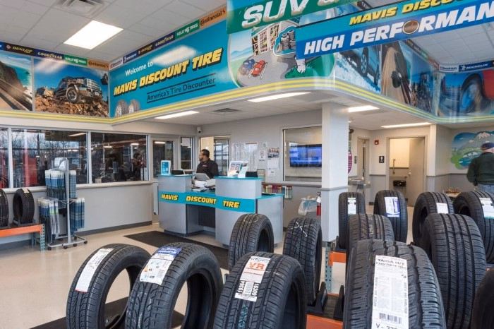 What is Mavis Discount Tire