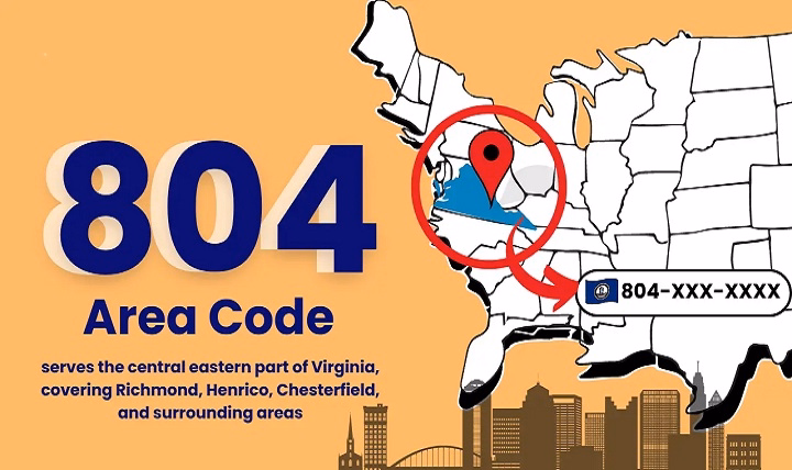 804 Area Code: The Heart of Central Virginia 804 area code