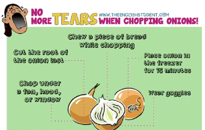 How to Stop the Sobbing