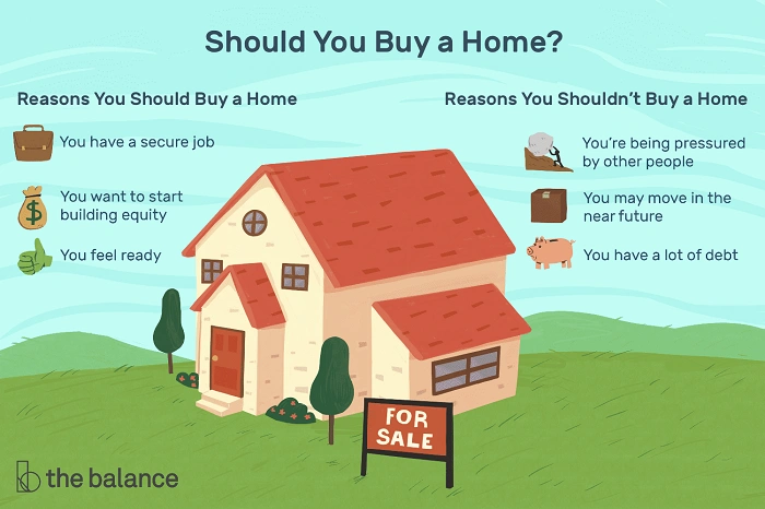 Reasons to Buy a Home 